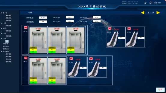 如何比較不同的樓宇自控系統(tǒng)？