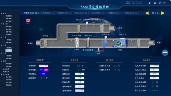樓宇自控系統(tǒng)：提升建筑品質(zhì)，創(chuàng)造無限價值
