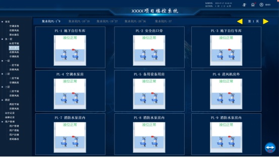 樓宇自控系統(tǒng)，助力節(jié)能減排