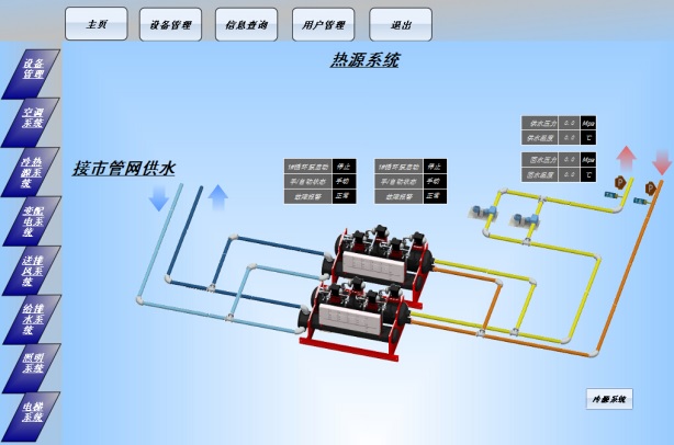 未來(lái)已來(lái)，樓宇自控系統(tǒng)讓生活更便捷