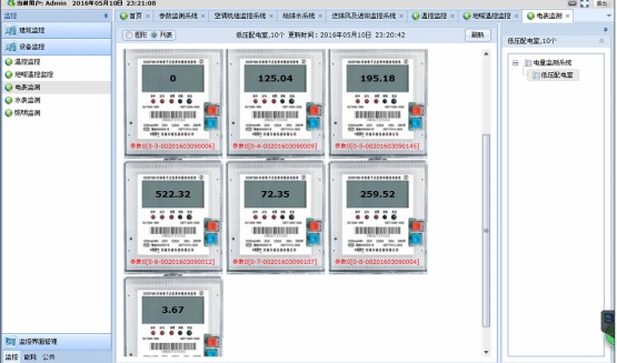 能耗管理系統(tǒng)的經(jīng)濟(jì)效益與社會責(zé)任：雙贏的未來之路